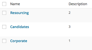 Wordpress term list